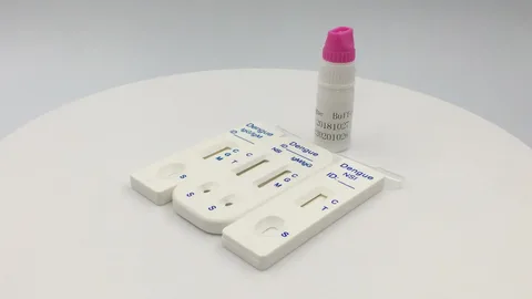 antigen test kit for sale near me