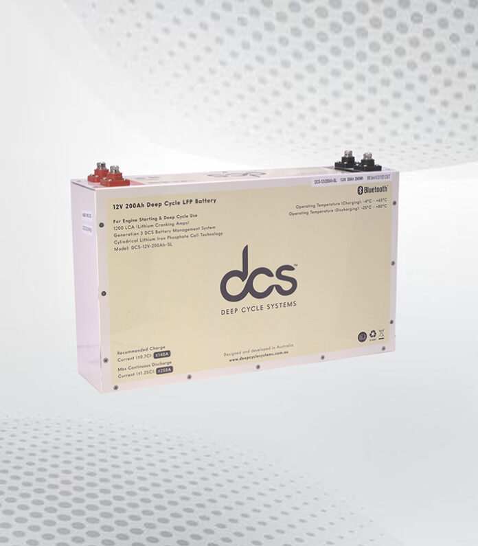 Lithium Battery Slimline